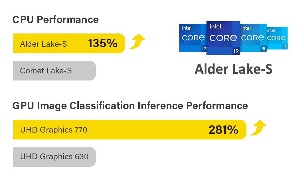 PC Industrial de Alta Performance